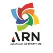 ARN BPO (Pvt) Ltd